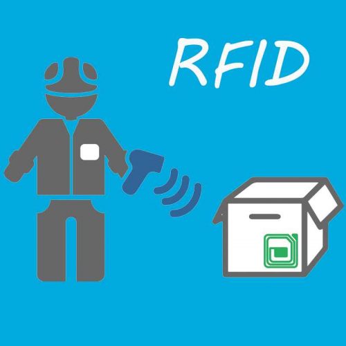 What is RFID and how it works?