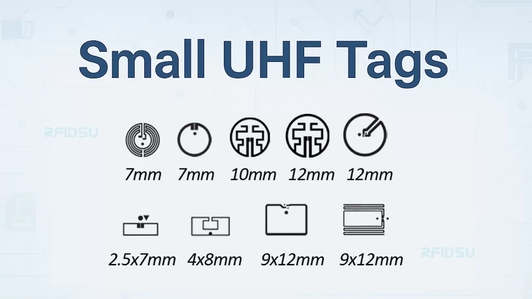 Small UHF labels: Big Impact for Retail in 2025