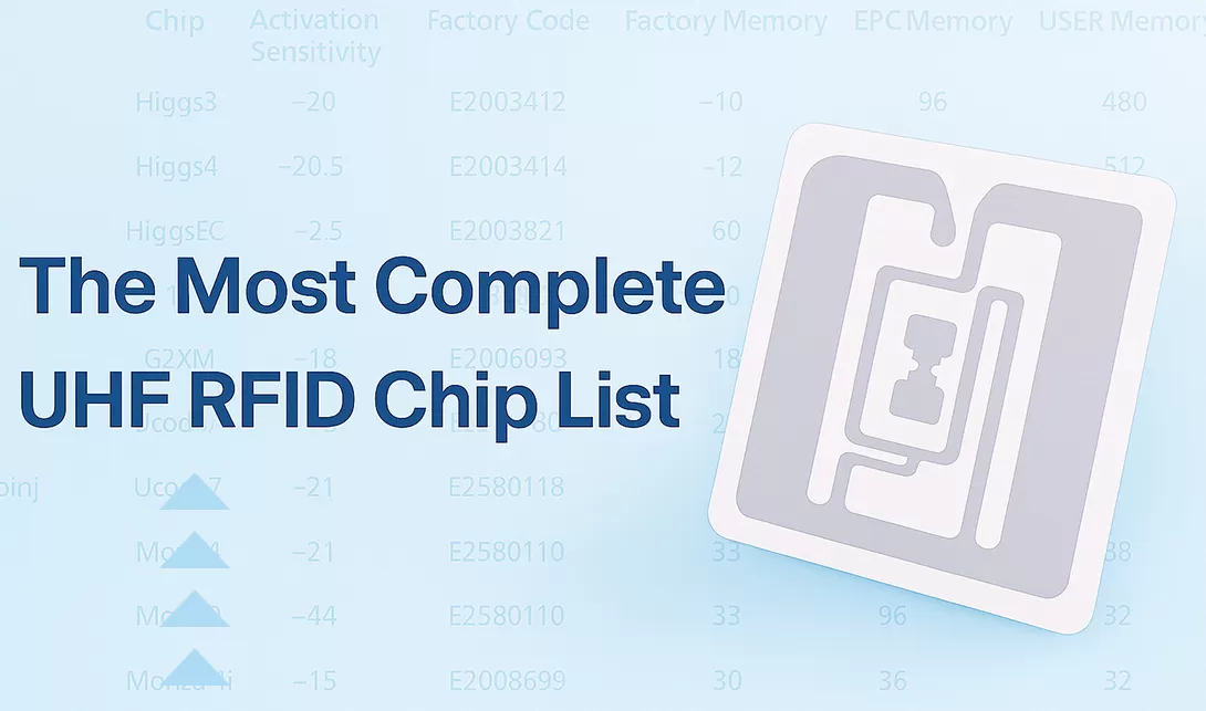 The Most Complete UHF RFID Chip list